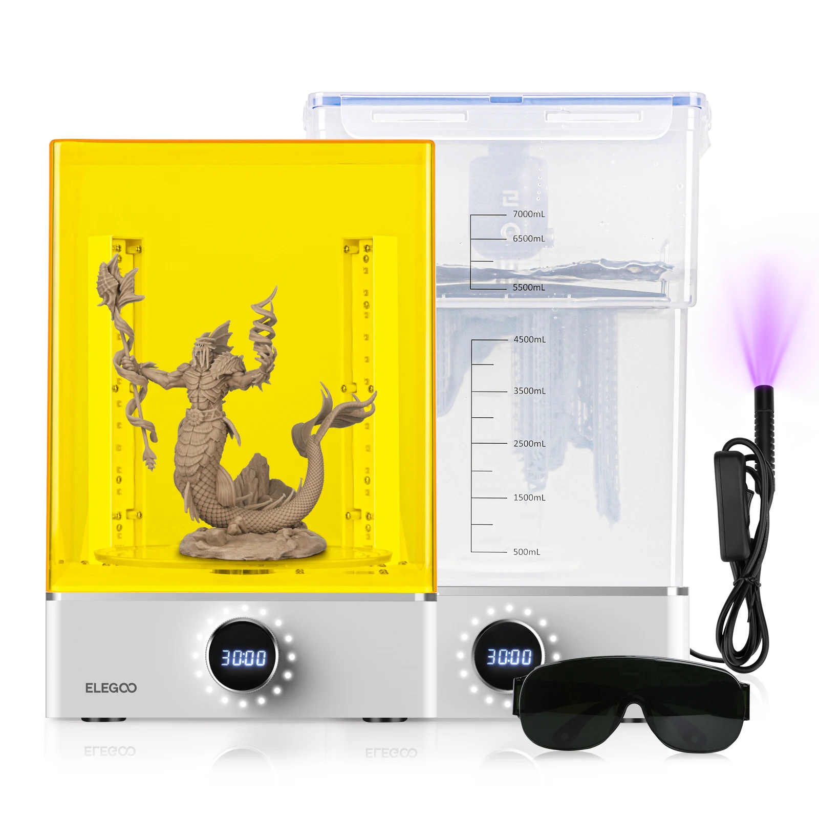 dsc-products