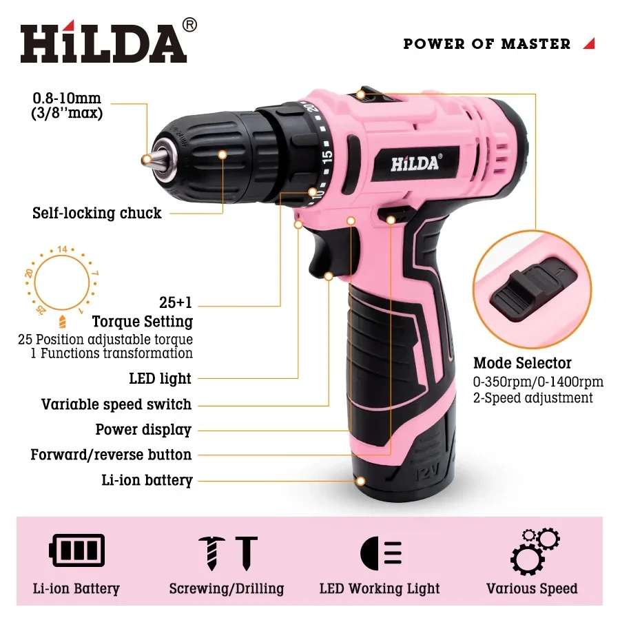 HILDA  ũ ̹, 25 + 1 ũ  帱, ̴   , Ƭ ̿ ͸ ũ 帱, 12V