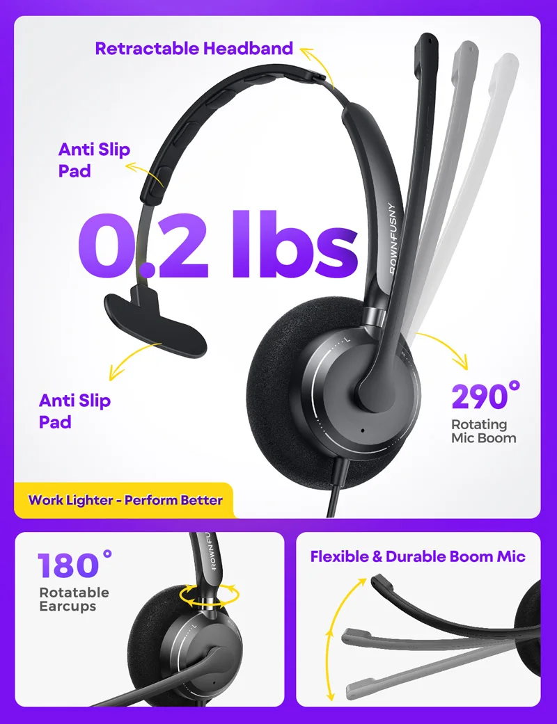 PC 컴퓨터용 RownFusny USB 헤드셋 노트북용 소음 제거 마이크 콜센터용 유선 헤드셋 업무용 Zoom Skype Teams용 헤드셋
