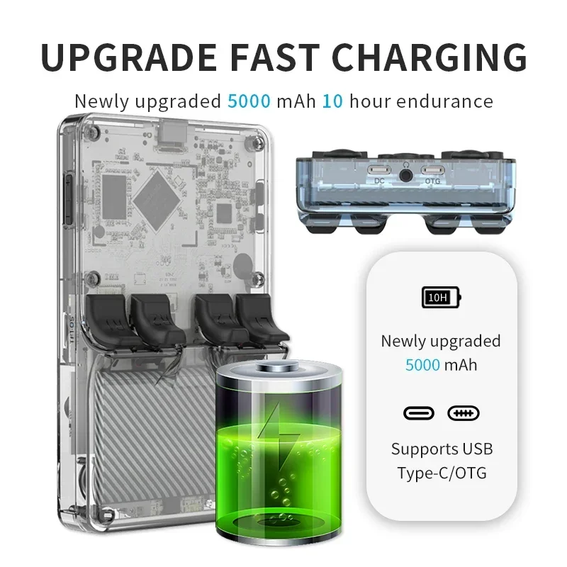 NEW RGB20SX Handheld Game Console 720*720 4 Inch IPS Screen Built-in WIFI Retro Gaming Opending Linux