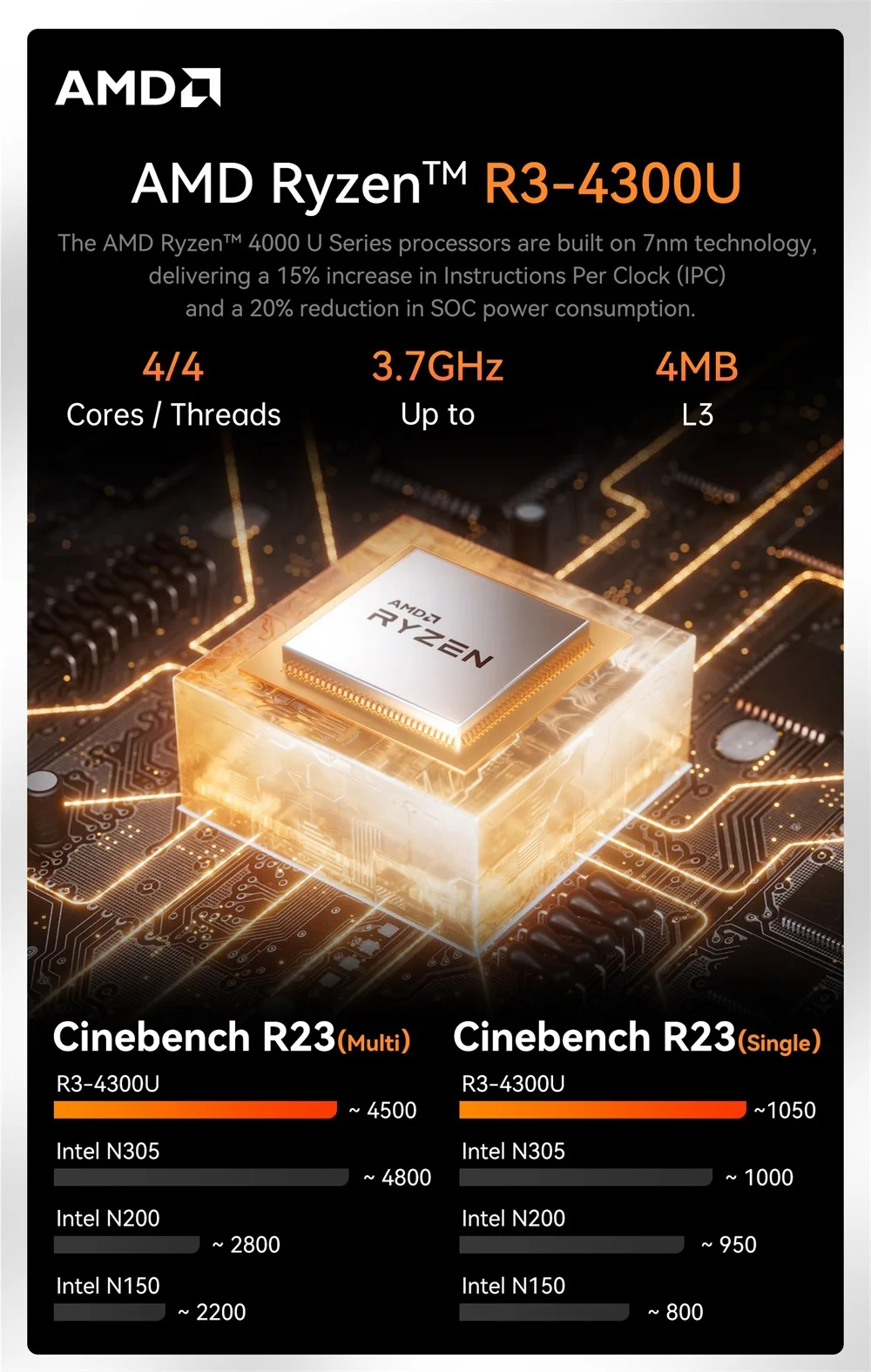 MLLSE NEW G2 Plus Mini PC ports