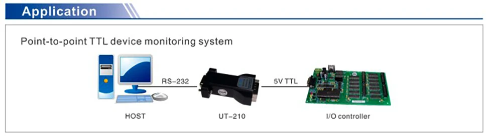 UOTEK Industrial Grade RS-232 RS232 to TTL Converter Output 5V COM DB9 Connector Adapter Supports All Operating System UT-210