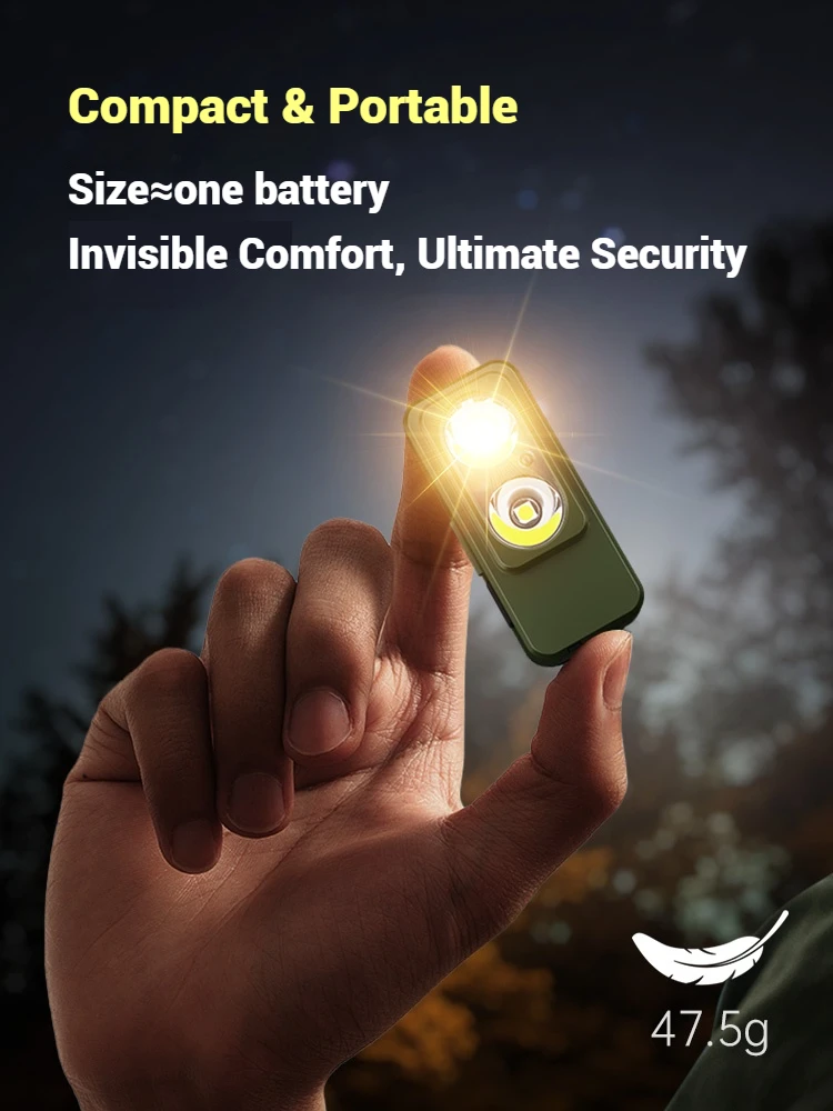 LED 헤드램프 충전식 USB 모션 센서 130lm 헤드 손전등(클립 포함) 야외 낚시용 자기 기능 헤드라이트