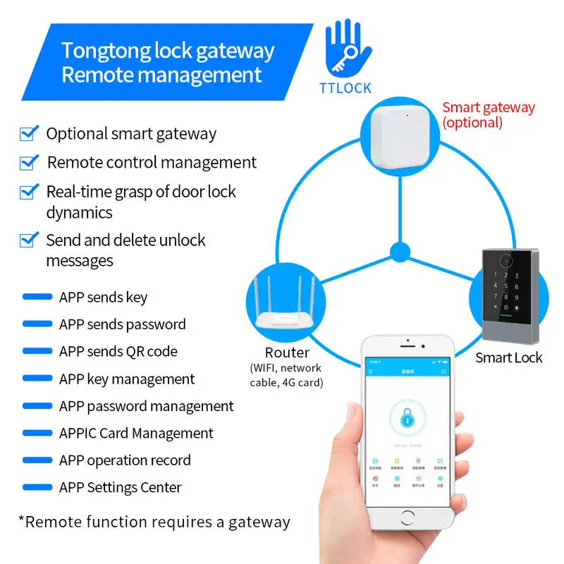 Waterproof RFID IC Bluetooth TTLOCK Keypad App Unlock Door Opener TT Lock Devices for Access Control K2/K2F/K3/K3F/K3Q/H3/HF3/G2 - Image 5