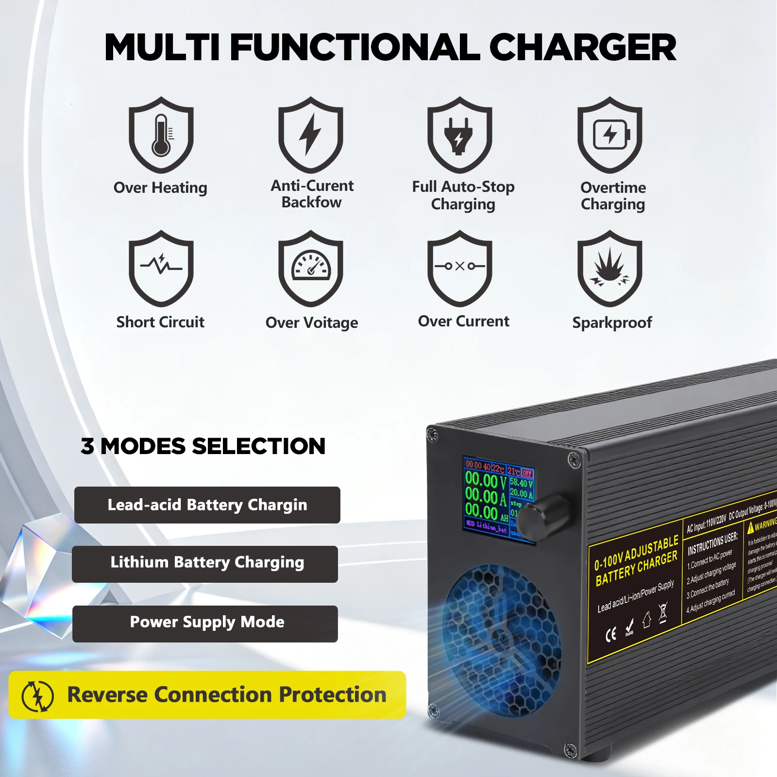 Adjustable 60V 40A and 100V 20A LiFePO4 battery charger showing the digital display screen