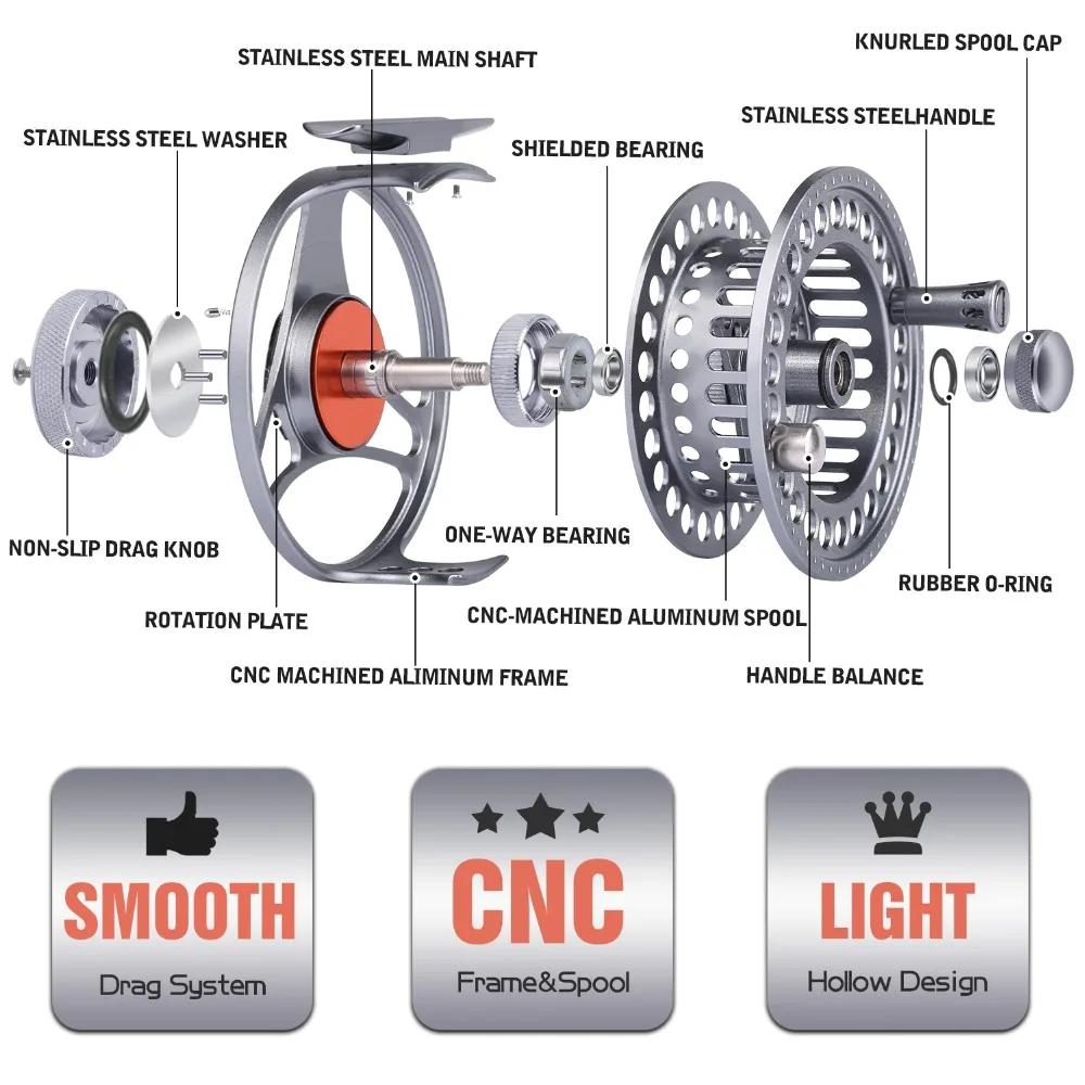 https://ae01.alicdn.com/kf/S4850984926424e20bbfc39c2dc27afa4p/Sougayilang-5-6-Fly-Fishing-Reel-2-1-BB-High-Strength-Aluminum-Body-Fishing-Wheel-Gear.jpg