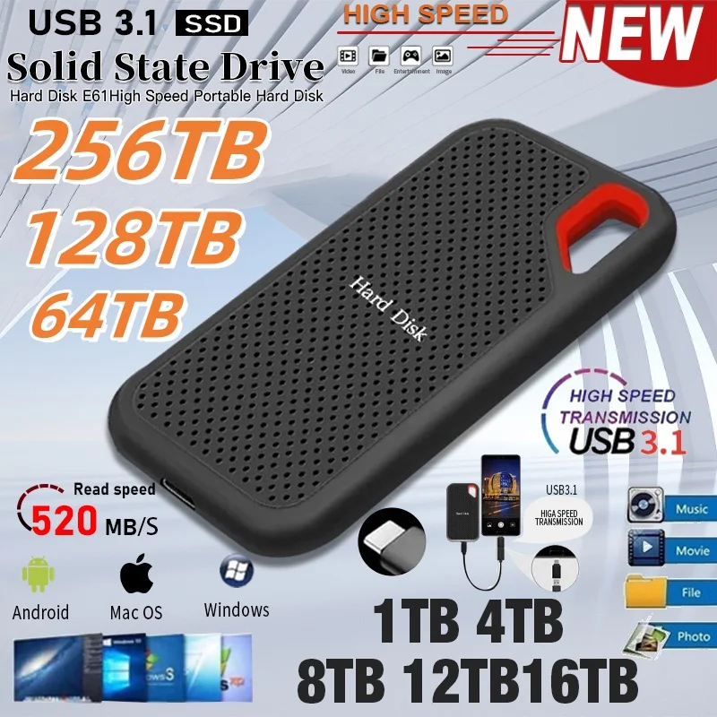 External Hard Drive Portable SSD E61 2TB USB3.1 for Laptop/Desktop/Phones/MAC