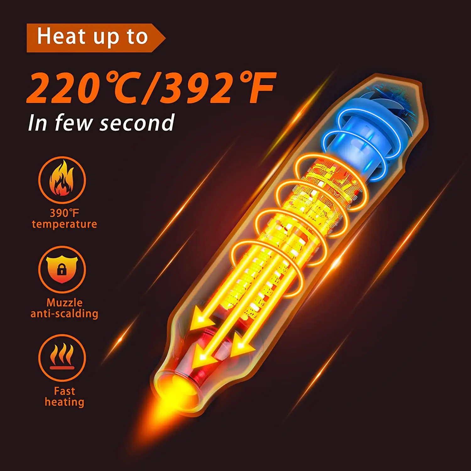 Hot Air Gun 300W Electric Heat Blower Tool Kit for DIY Shrink Tubing Soldering Wrap Plastic Rubber Stamp with heat shrik tube 3