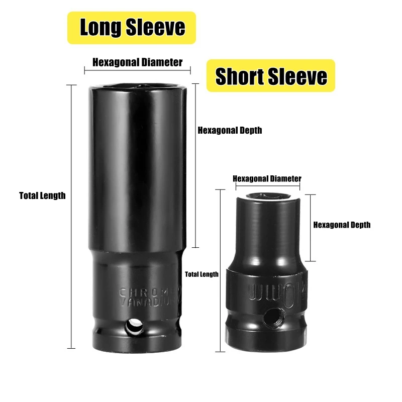 1/2" Drive Deep Impact Socket Drive Metric Wrench Socket Pneumatic Wrench Head Tire Removal Tools