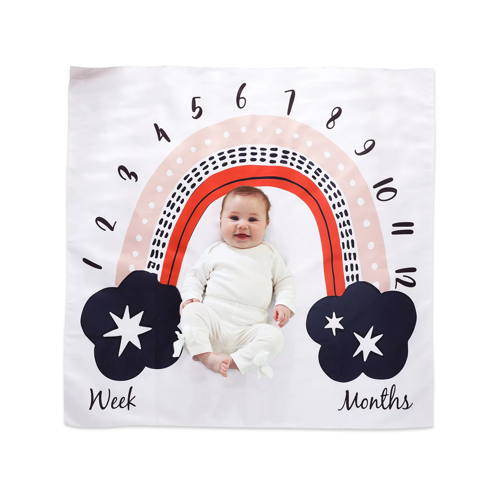 NOGIS Baby Photography Prop Blanket, Baby Milestone Blanket Infant Growth Record Newborn Props Boys Girls Woodland Nursery Decor Shower Gift 100 100cm