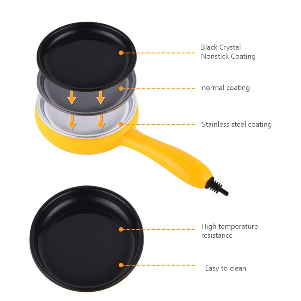 Multifunction Mini Household Egg Omelette Pancakes Electric Fried Steak Frying Pan Non-Stick Boiled Eggs Boiler Steamer Cooker egg cooker electric egg cooker