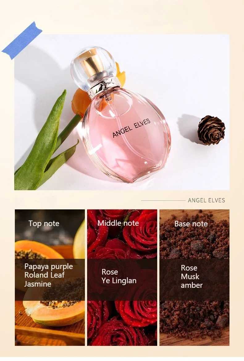 Parfüm Probierset Für Damen Mit Langanhaltendem Rosenduft Set_voghion.com