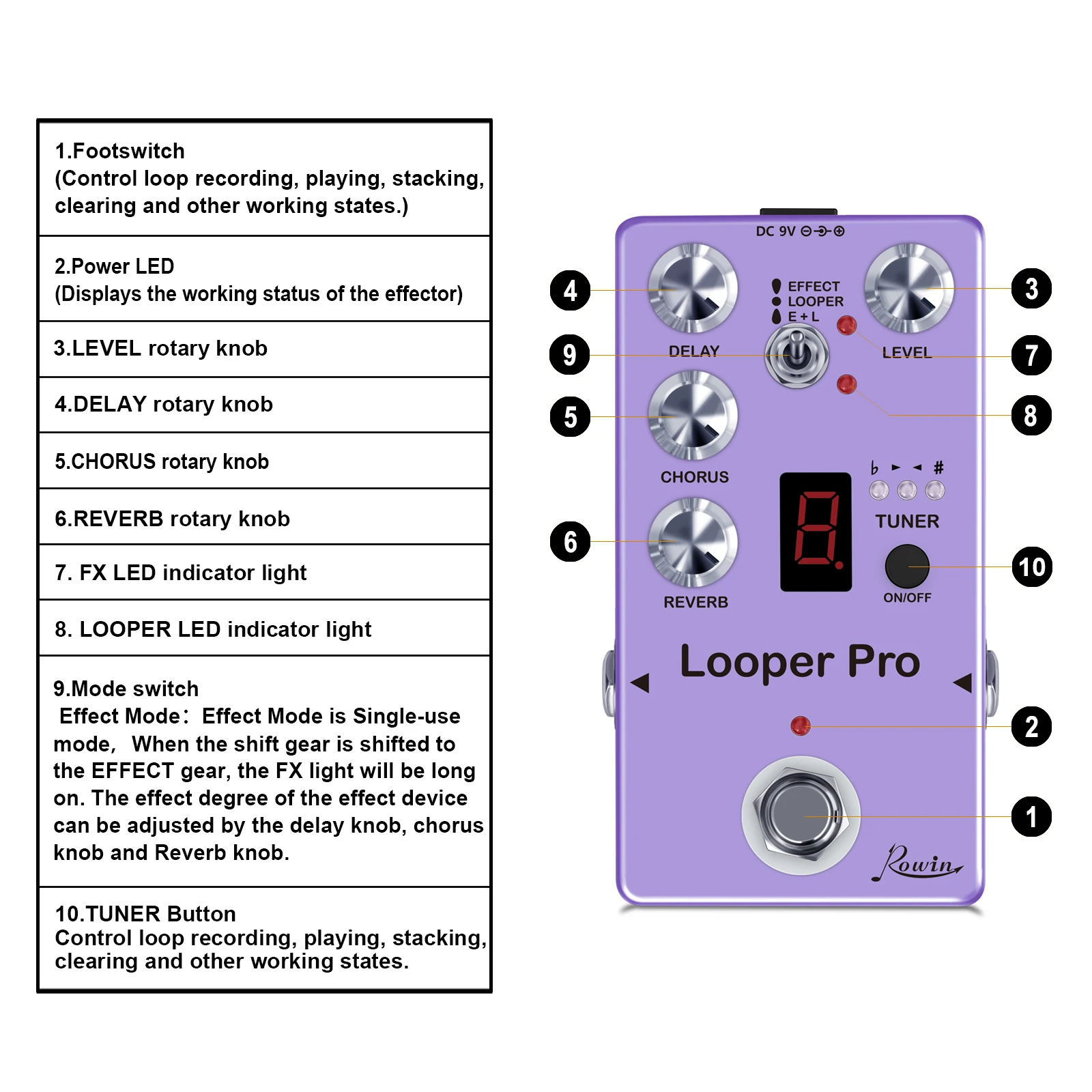 Stacking online reverb pedals