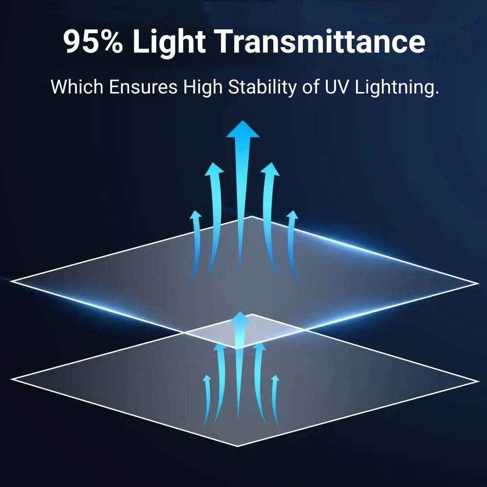 5Pcs 9.1 인치 Fep 필름 260*200*0.15mm ANYCUBIC Photon 모노 X2 모노 X 6Ks ELEGOO Mars 4 Max Saturn S 3D 프린터 부품