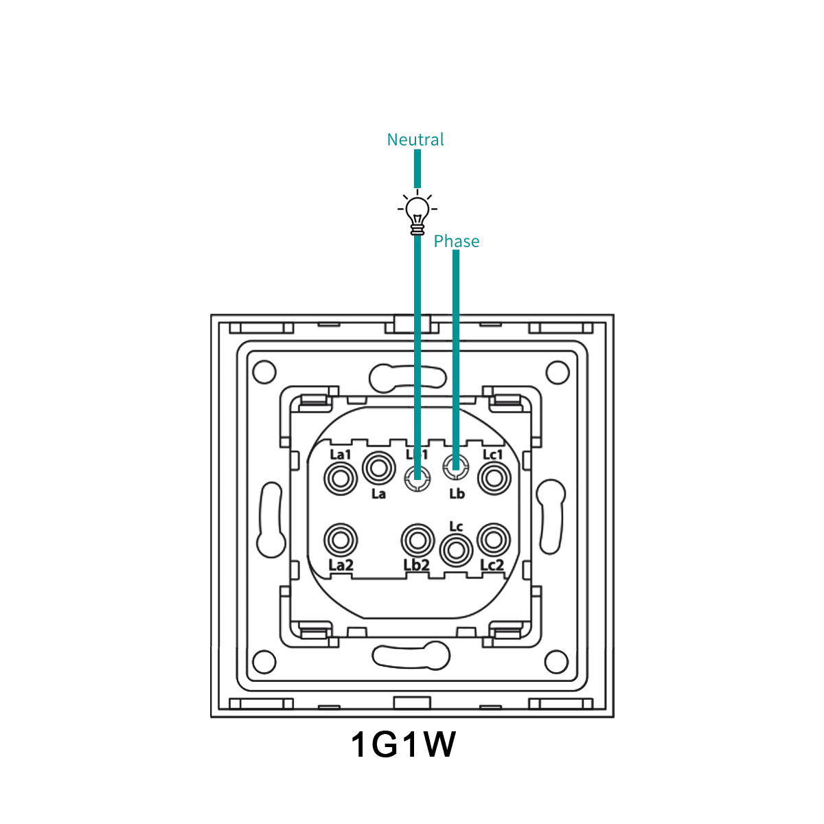 Computers e Electronics