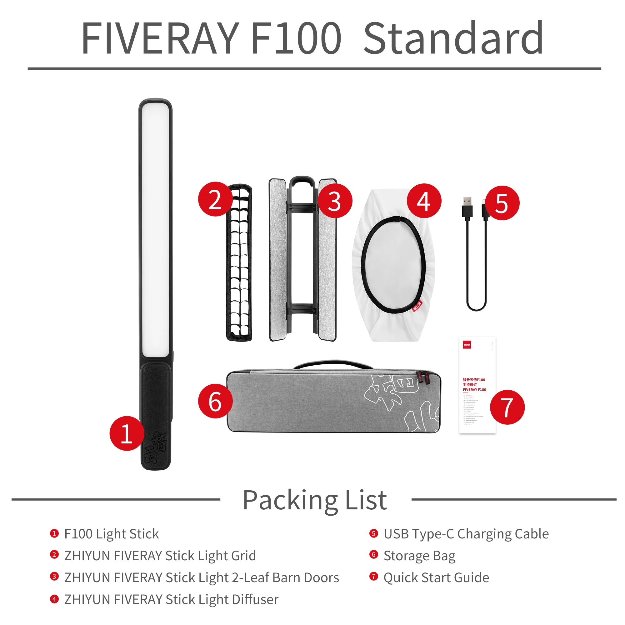ZHIYUN FIVERAY 100W F100 RGB撮影ライト