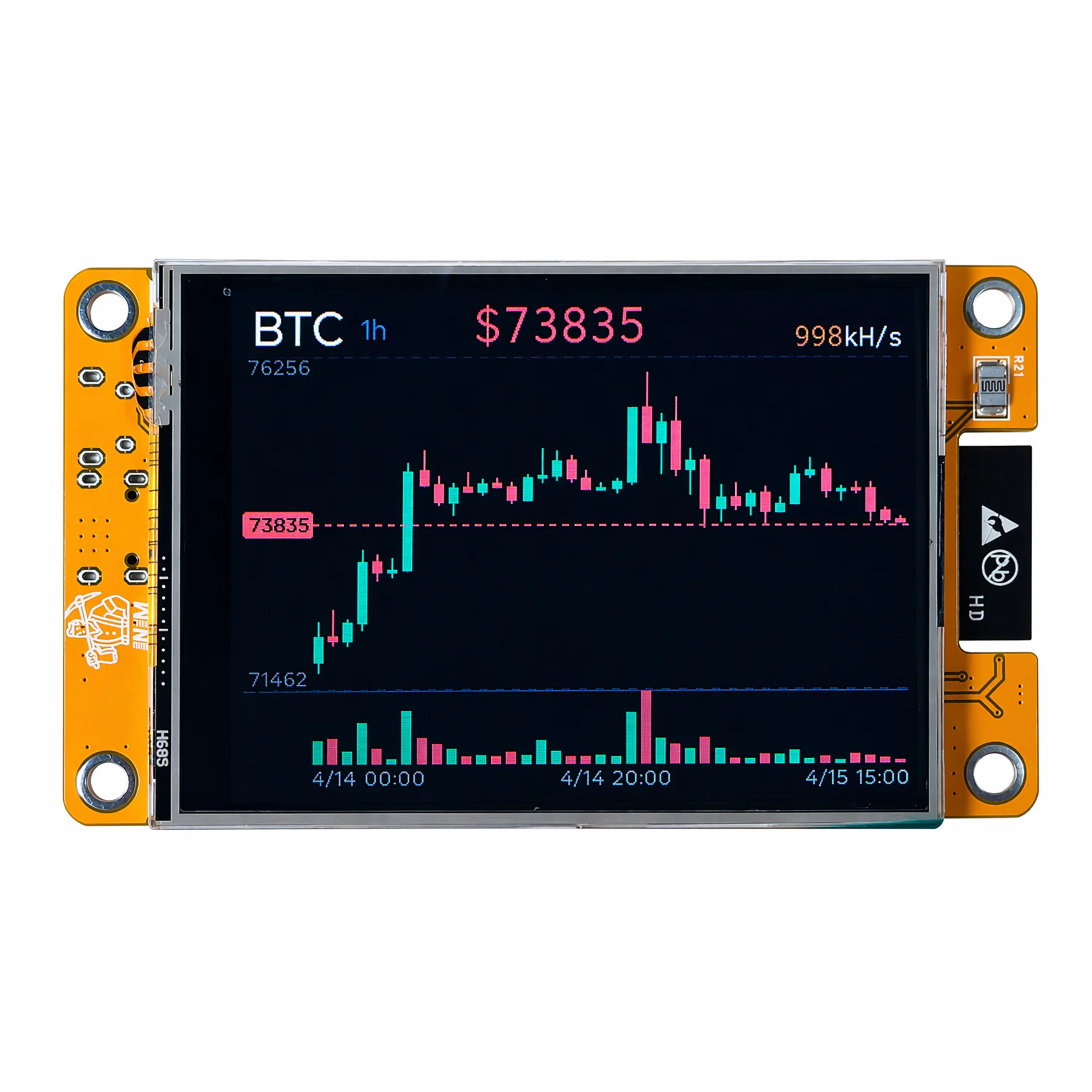 dsc-products