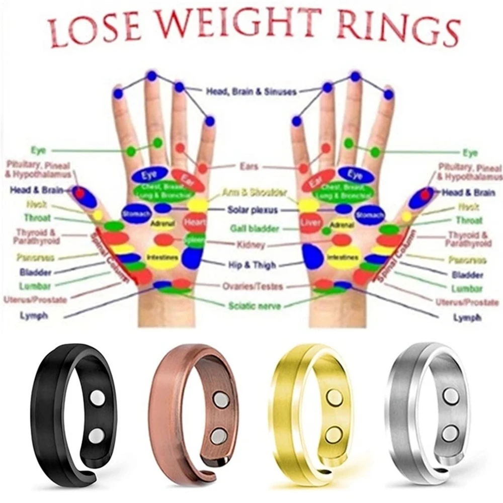 1/2/4PCS Lymphatic Drainage Lovers Ring Bracelet Relieve Fatigue Men And Women Resizable Magnet Rings Weight Lose Health