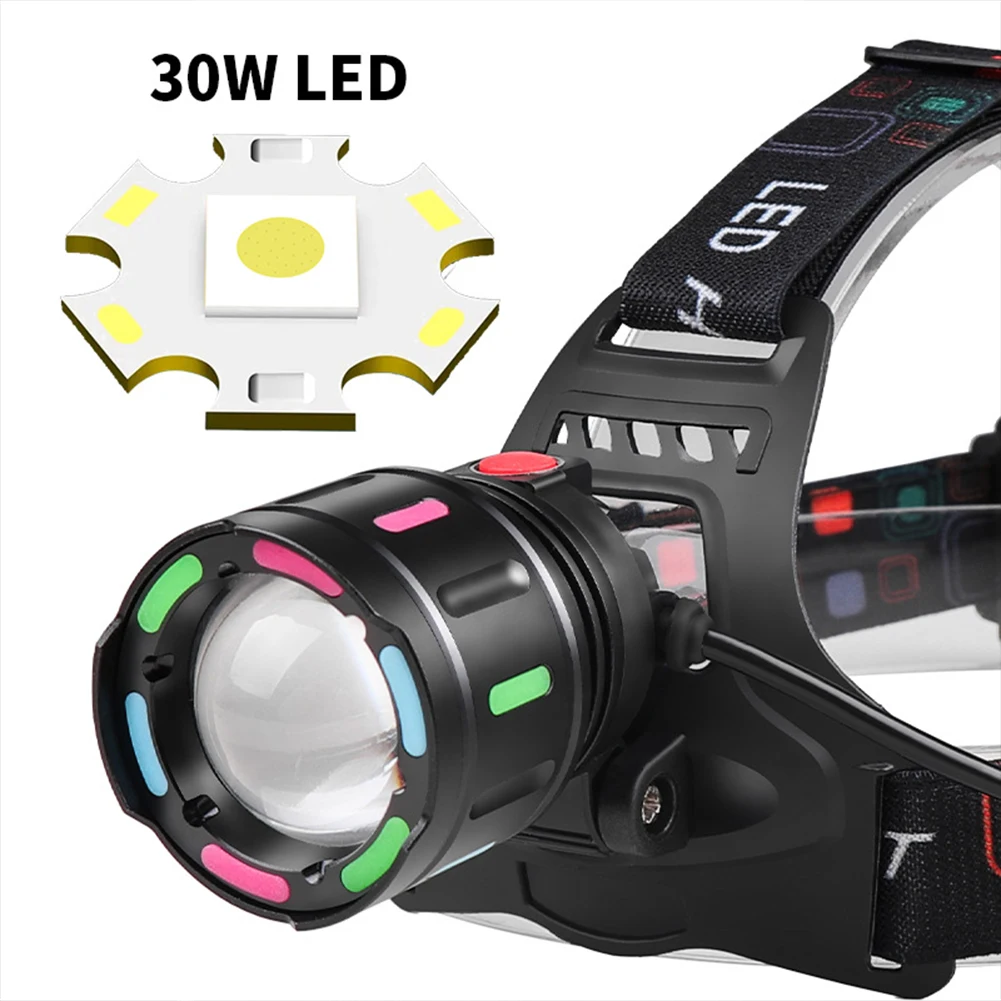 

Waterproof LED Rechargeable Headlamp Super Bright Headlight With 4 Modes 90° Adjustable Headband Head Lamp For Outdoor Camping