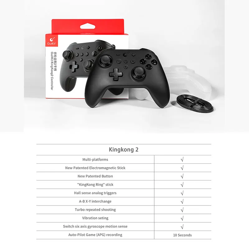 Gulikit KingKong2   Ʈѷ  е, ٵ ġ  ֿܼ, USB-C  ̺ öƽ ̽ Ns08
