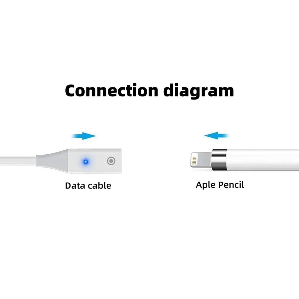 ŸϷ  ̾, USB A/C Ÿ  , - ͽټ, ǥõ ,  潽 1 