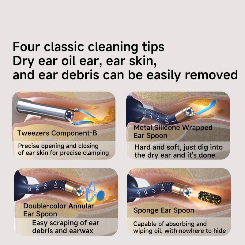 2025 New Arrival Bebird EarSight Plus I35R R37R D39R Visual Earpick Bendable & Affordable All-in-1 Ear Rod Earwax Removal Kits 3