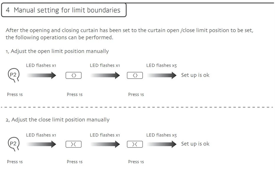 DOOYA-Motor de cortina silenciosa para casa inteligente,