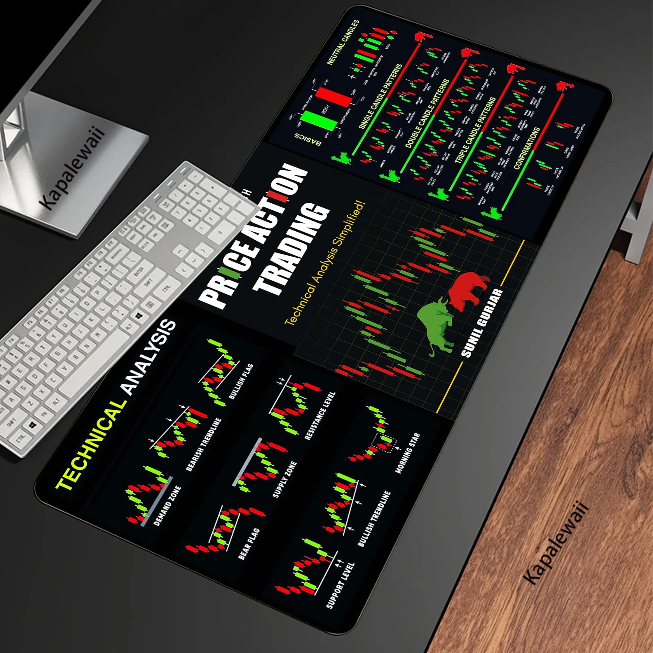 Stock Market Chart Pattern Mouse Pad 900x400 Mechanical Keyboard Gamer Desk Mice Computer Peripherals Office Mat gaming mousepad,mouse pad,computer desk mat