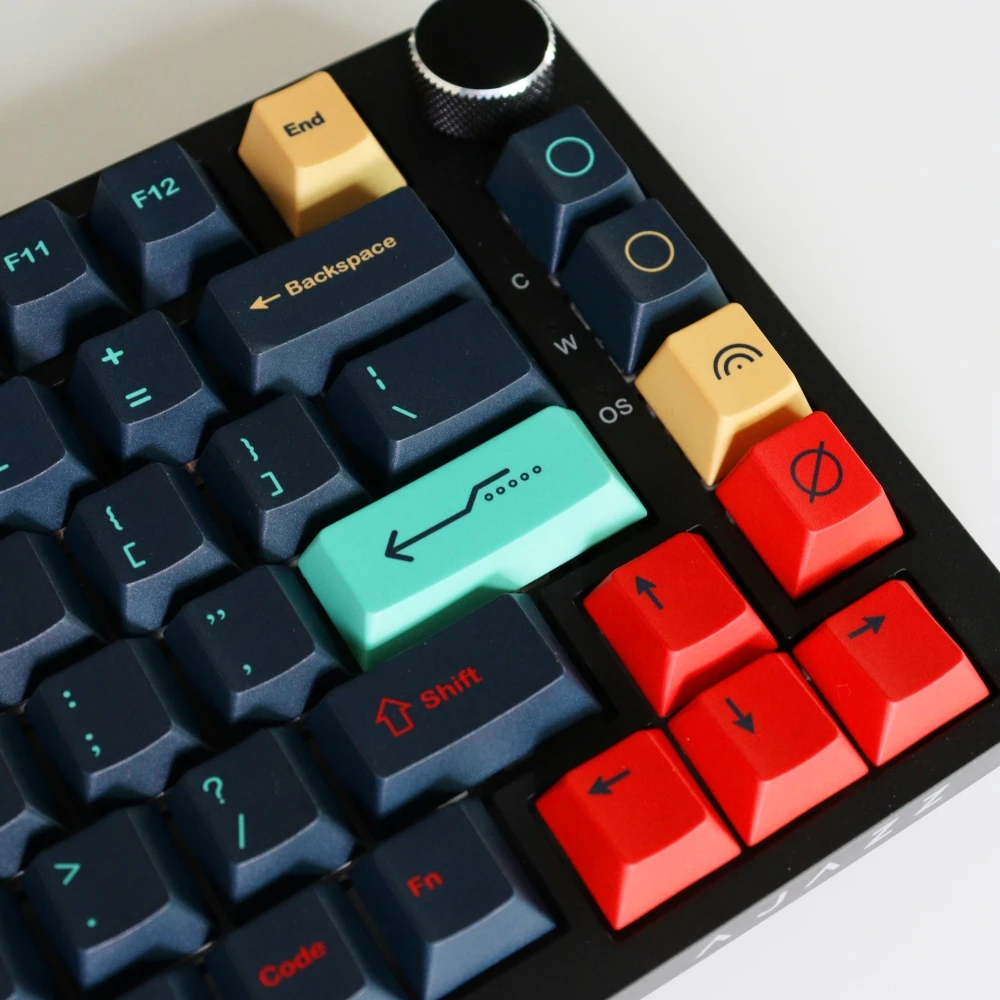 GMK Metropolis Keycaps PBT 129 Keys Cherry Profile Five Side