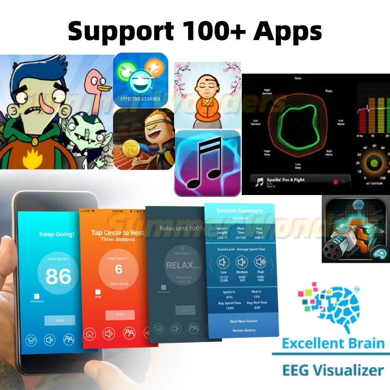 ボディ・フェイスケア brainwave starter kit ボディ・フェイスケア brainwave starter kit ボディ・フェイス