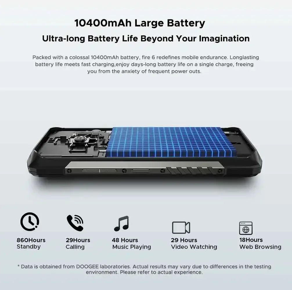 World Premiere DOOGEE Fire 6 Rugged Phone 6.56" 90Hz Display 6GB RAM 256GB ROM 50MP AI Main Camera 10400mAh/18W Android 14 5