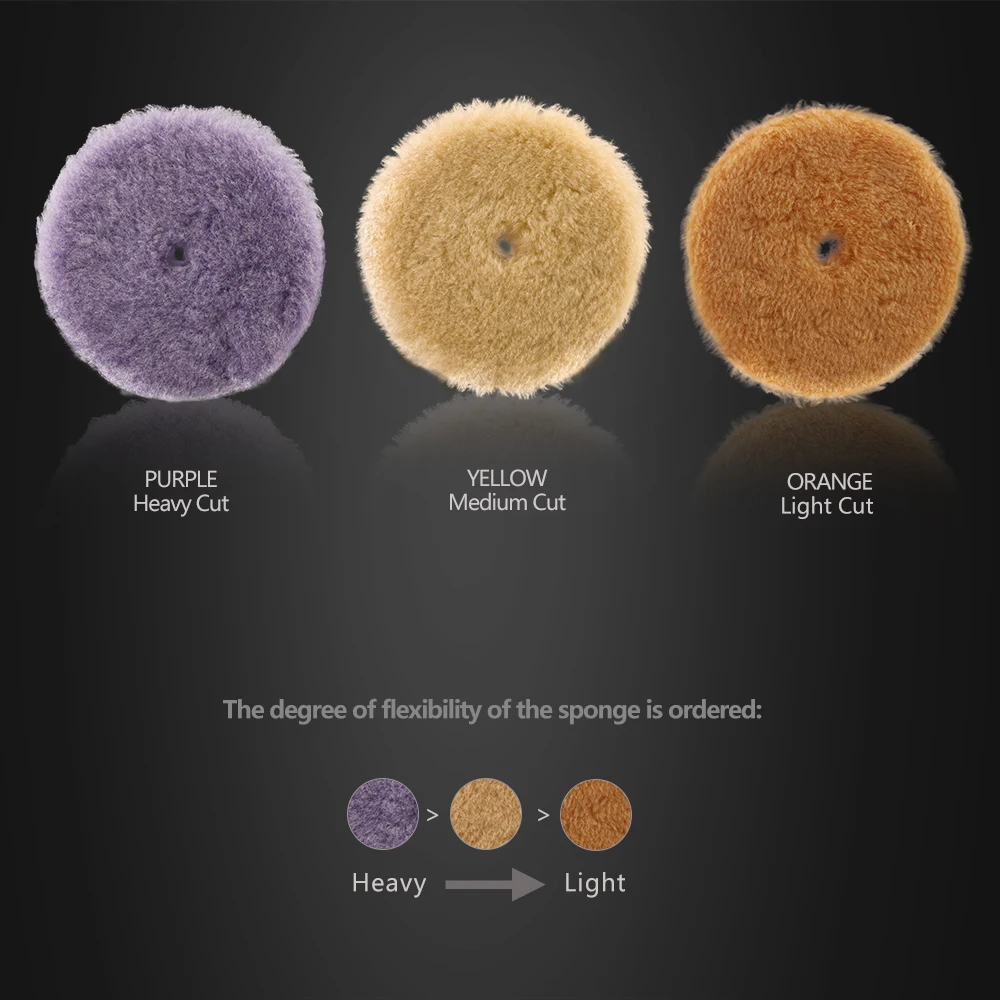 SPTA 1PC 3"(80mm)/5"(125mm)/6"(150mm) High Density Lambs Wool Polishing Pad for Car Waxing Finishing