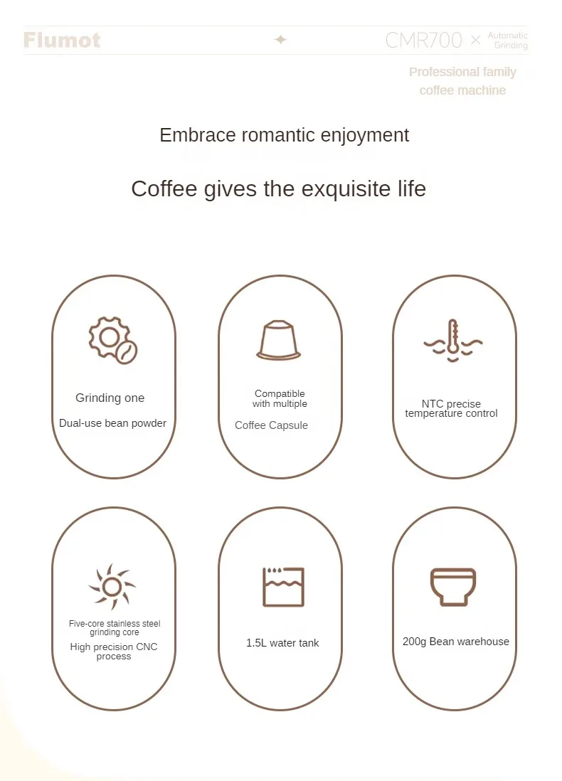 Description Picture 3 of itemItalian Coffee Machine 220V Household Small Commercial Full & Semi Automatic Applicable Nestle Capsule with Grinding Integrated