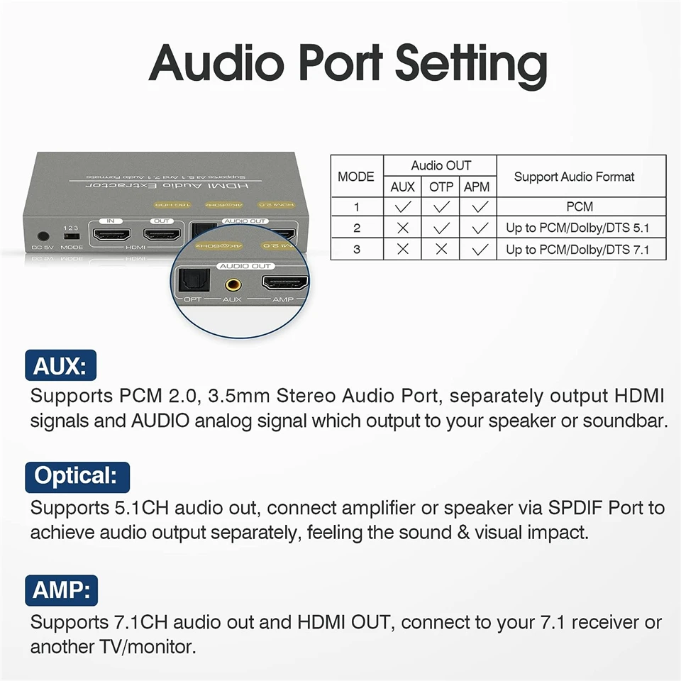 HDMI-compatible Audio Extractor 4K 60Hz HDMI to HDMI Optical TOSLINK SPDIF + 3.5