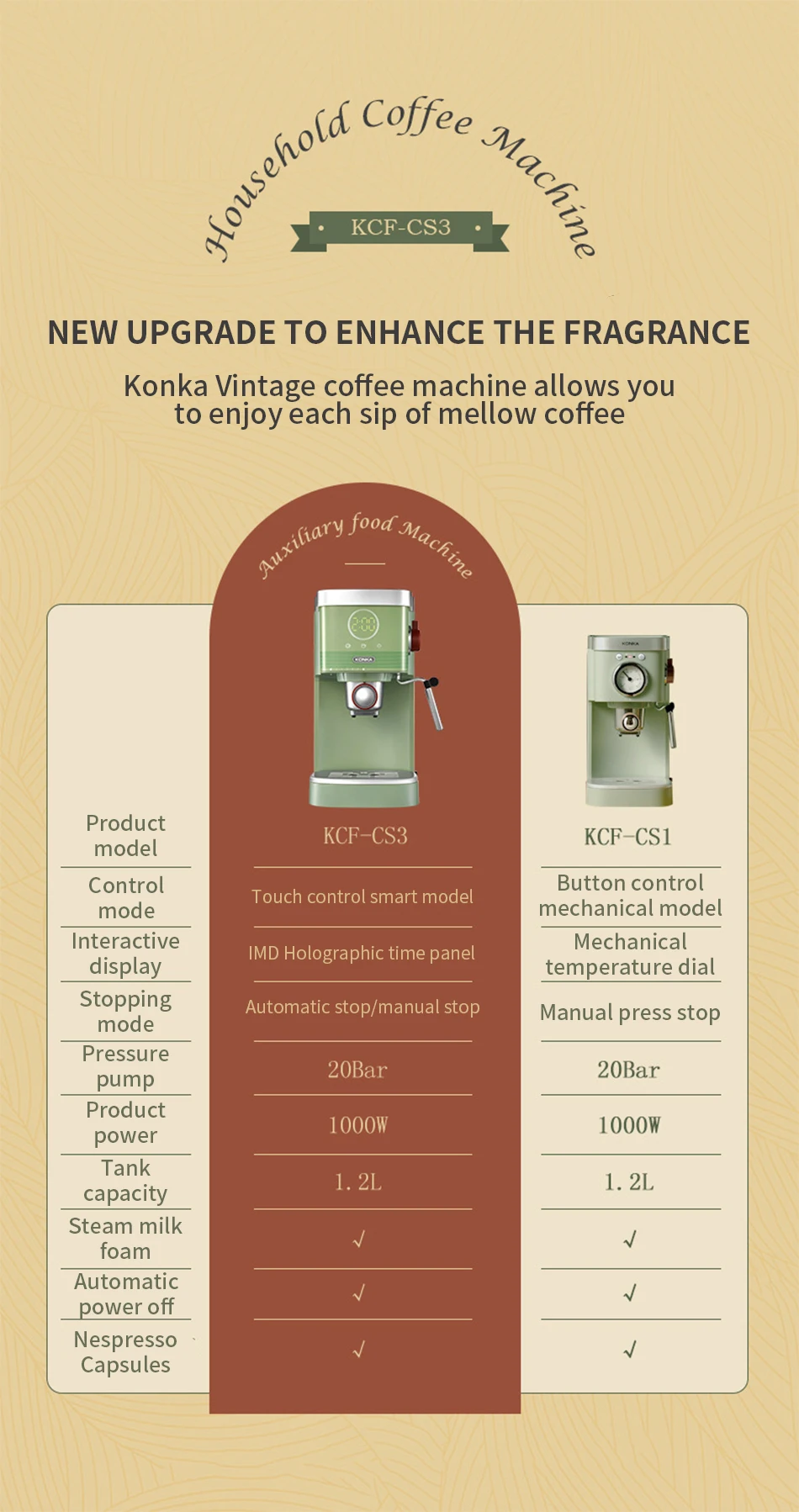 Description Picture 3 of item2024 New Konka Italian coffee machine semi-automatic home commercial capsule coffee machine extracts steam to whip milk