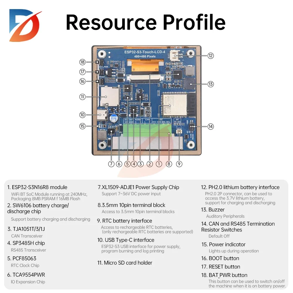 LUCKFOX ESP32 S3 RLCD 4.2 EN Development Board, 4.2 inch
