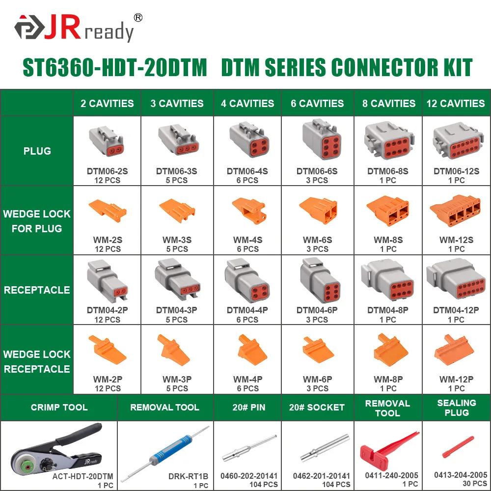 JRready ST6360 ġ DTM Ŀ ũ  ŰƮ, ǰ ġ ũ , 2 3 4 6 8 12  Ŀ, ָ Ʈ