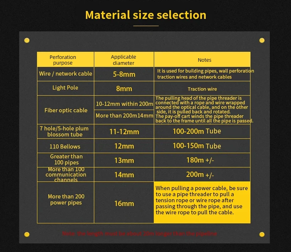 Description Picture 5 of item50m/100m Fiberglass Wire Cable Running Rod Duct 4/5/7mm Electric Cable Push Pullers Reel Wire Cable Running Puller Rod