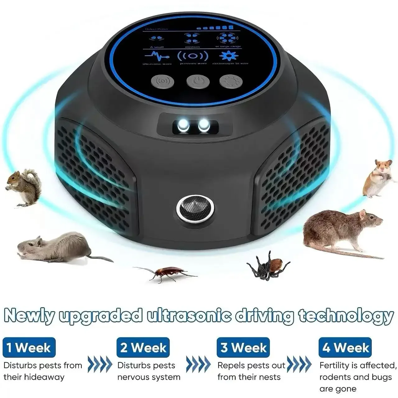 Indoor Ultrasonic Pest Repeller Electronic Mouse Repellent 3-in-1 Mode Upgraded Pest Control Device for Rodents Bugs & Insects