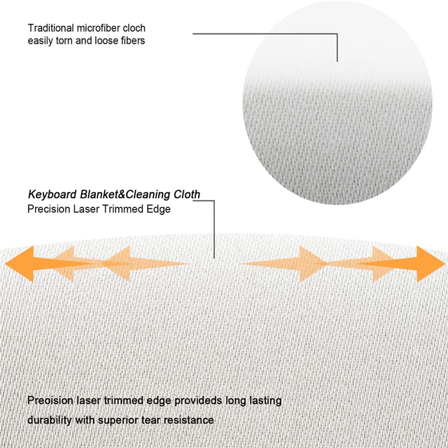 Kit 3 Panni In Microfibra Per Pulizia Schermi - 31x22 Cm Per Laptop, Tablet E Smartphone - Foto 3