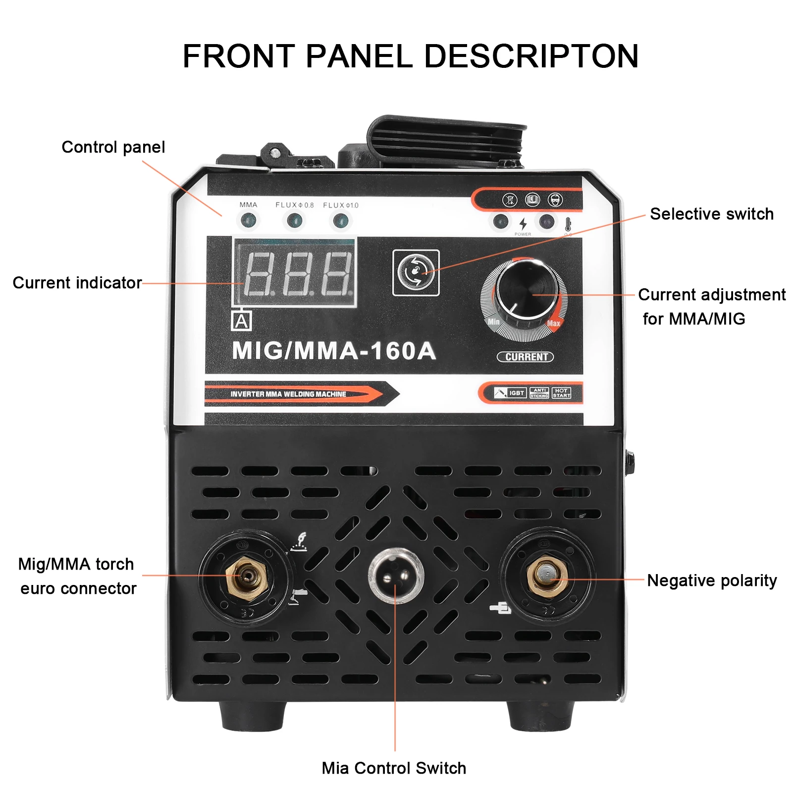 2in1 220V MIG MMA  IGBT DC ι ,     ũ   ̾  ġ