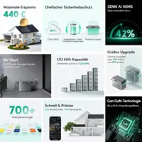 ZENDURE SolarFlow 800 Plus – Centrale solaire de balcon tout-en-un avec stockage, batterie LiFePO₄ 1 920 Wh, double MPPT, système 48 V, IP65, extensible de manière modulaire, HEMS et pilotage par application inclus 3