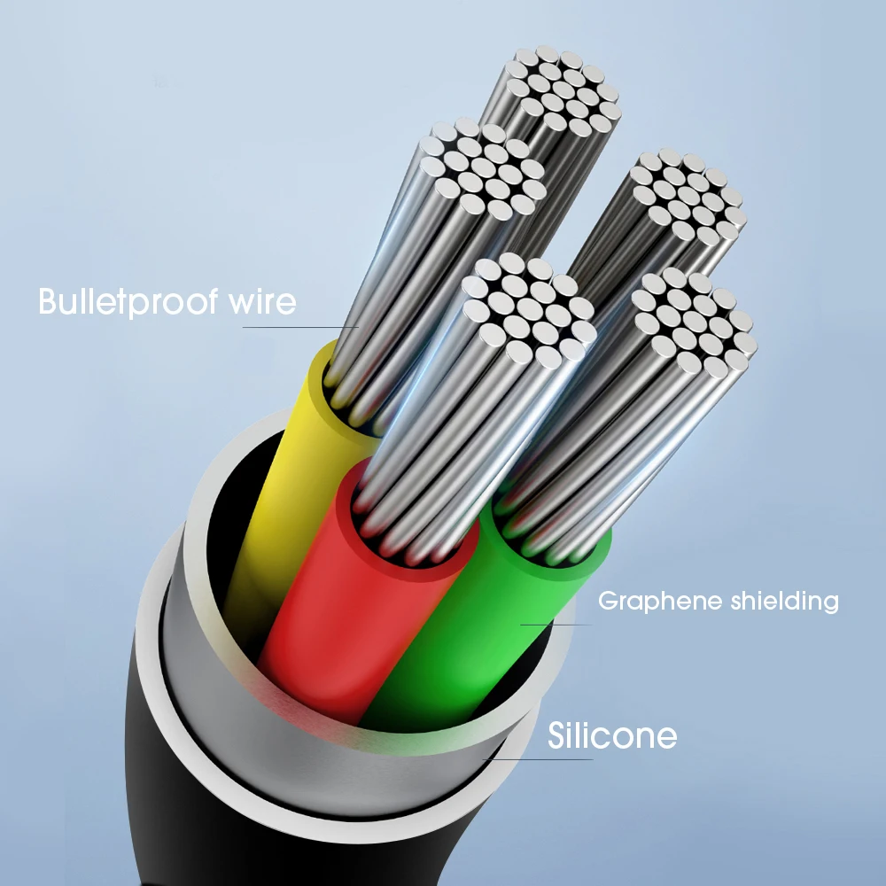 USB 3.0 2.0 5Gbps Verlängerungskabel 3FT 6FT 10FT Stecker auf Buchse USB A Verlängerungskabel für PC Computer Laptop TV Festplatte Kamera – Detail 6