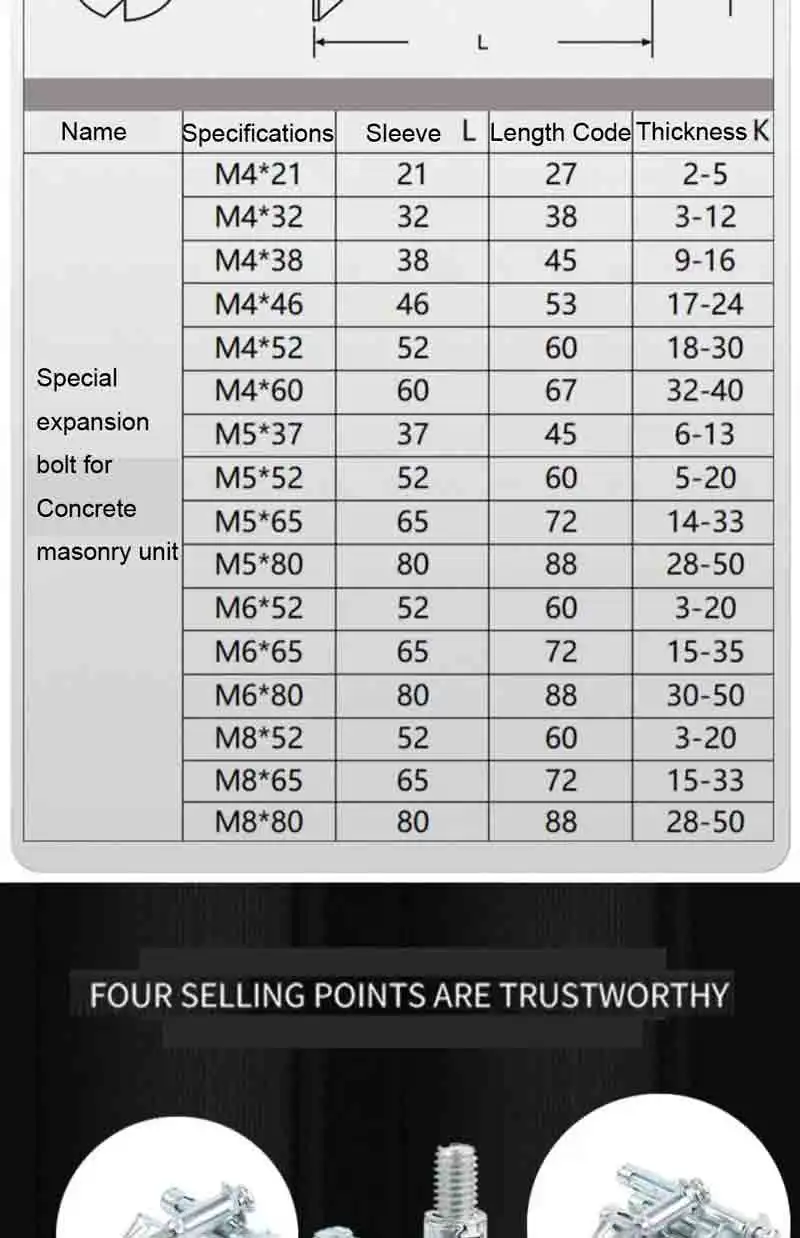 Description Picture 5 of itemGecko Anchor Bolts Hollow gecko gypsum board expansion screw hollow brick expansion bolt hollow wall special expansion bolt