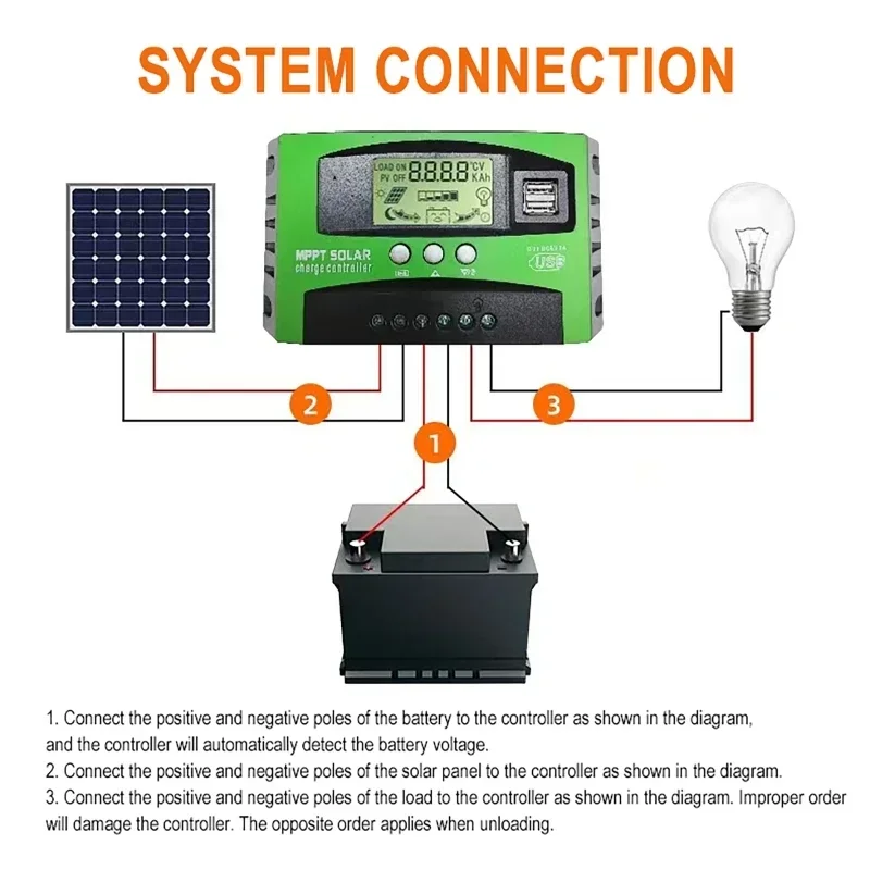 MPPT Solar Charge Controller 30A 40A 50A 60A 80A 100A Dual USB LCD Display 12V 24V Solar Cell Panel Charger Regulator with Load