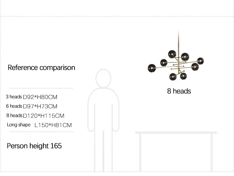 Détail du luminaire suspension en verre sphérique