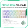 ultra-white-tri-mode