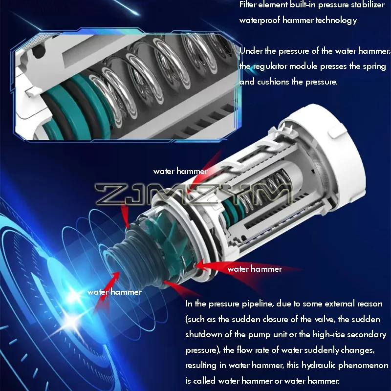 10th Generation Water Drive Scraper Central Water Purifier Household 5T/H Large Flow Backwashing Rotary Scraping Filter