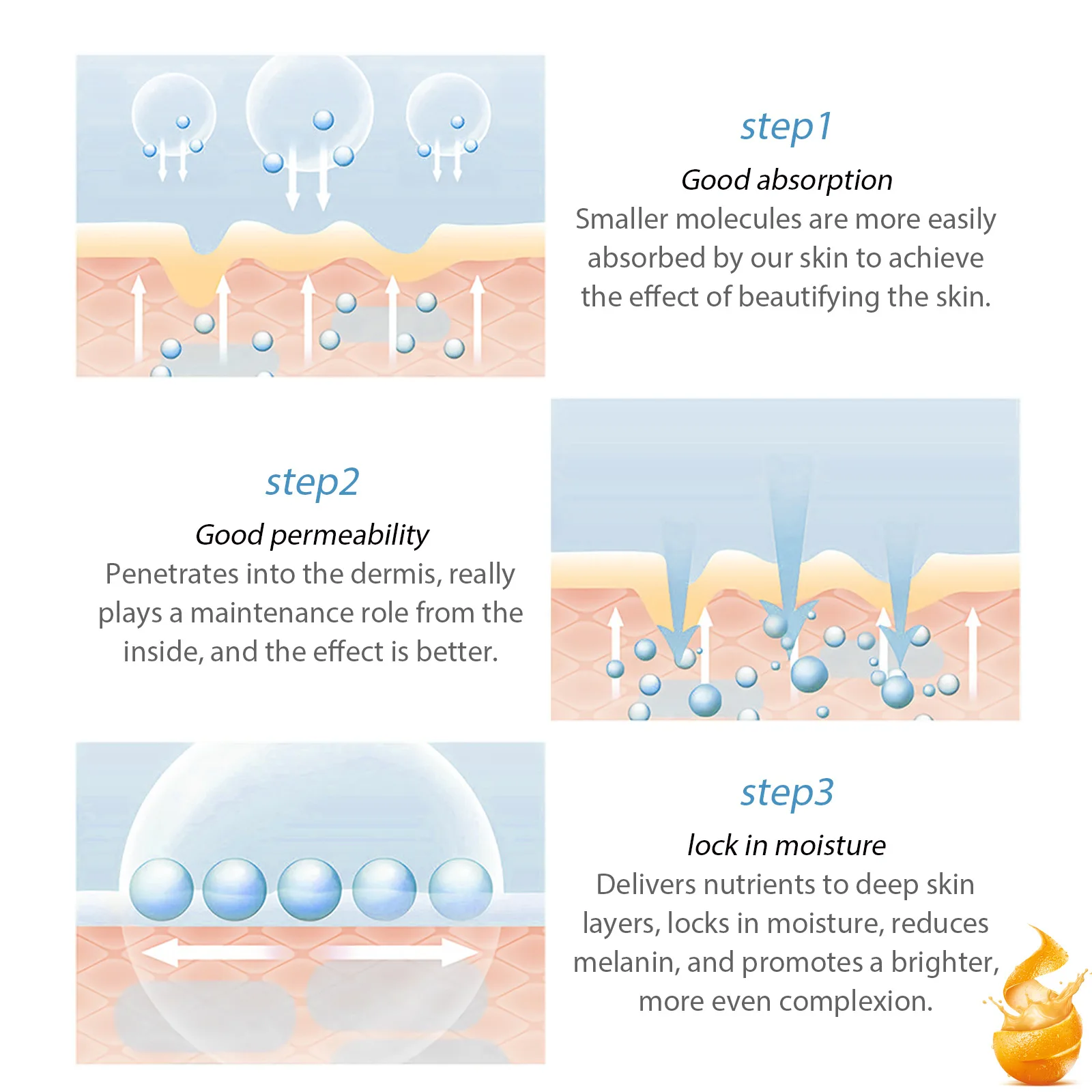 Рисунок 6 - Средство для удаления темных пятен