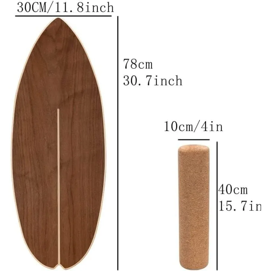 description